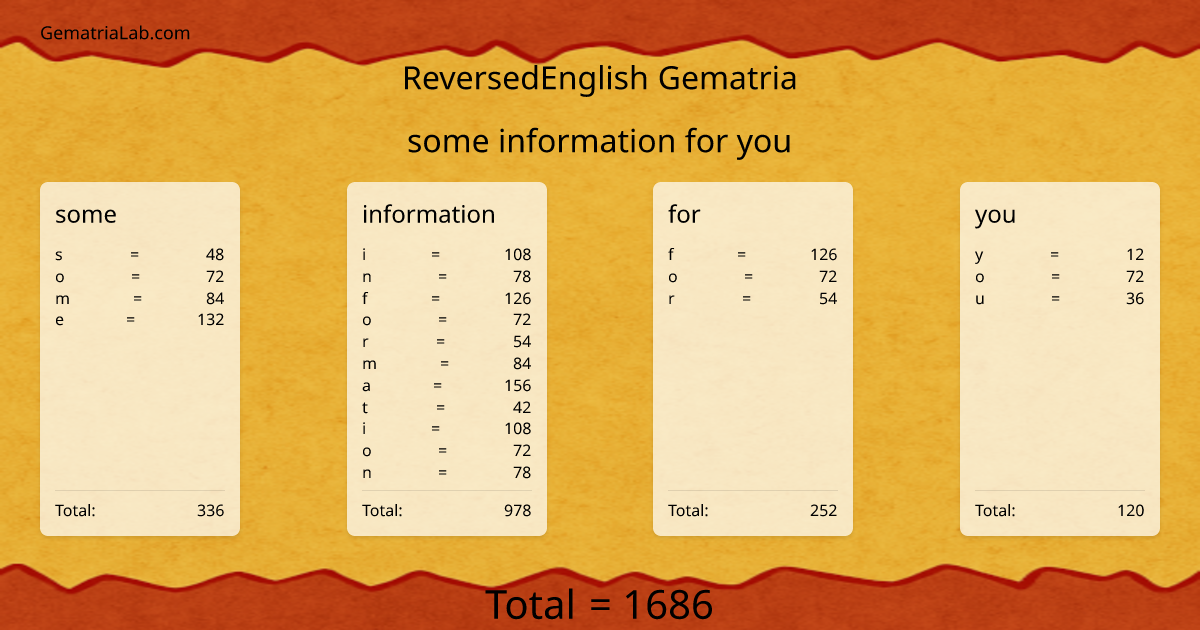 some information for you in reversedEnglish Gematria